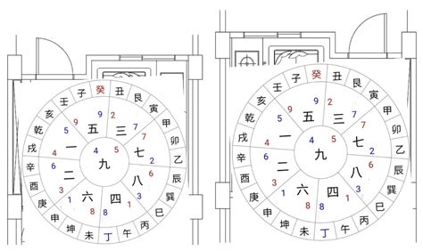 財位旁邊有窗戶|【風水特輯】財位不在進門45度、財位擺風水物不一定。